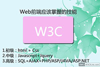 WebǰӦյļ